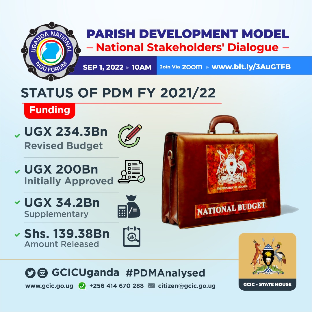 GCICUganda's tweet photo. ᴘᴅᴍ ꜰᴜɴᴅɪɴɢ
In FY 2021/22, the total revised budget was Shs 234.3Bn, Shs. 200Bn was the initially Approved Budget and Shs. 34.2Bn was supplementary funding. By the end of FY 2021/22,Shs. 139.38Bn had been released.
#PDMAnalysed https://t.co/y9VI1b7Esu