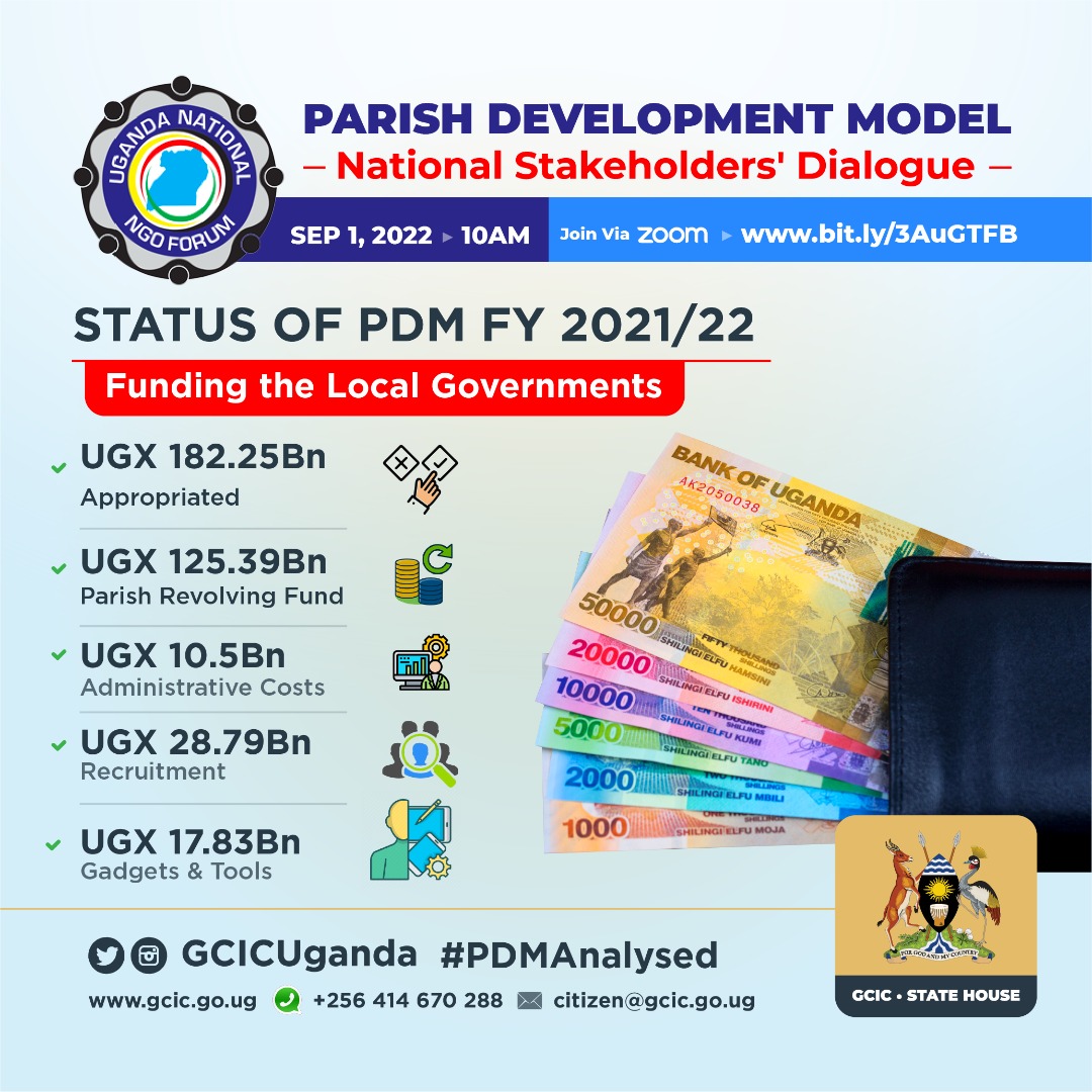 GCICUganda's tweet photo. ᴘᴅᴍ ꜰᴜɴᴅꜱ-ʟɢs
Out of the Ushs. 200Bn approved budget, Ushs. 182.25Bn was appropriated to the Local Governments for the following Parish Development Model activities.
#PDMAnalysed https://t.co/ys3ywUuMWb