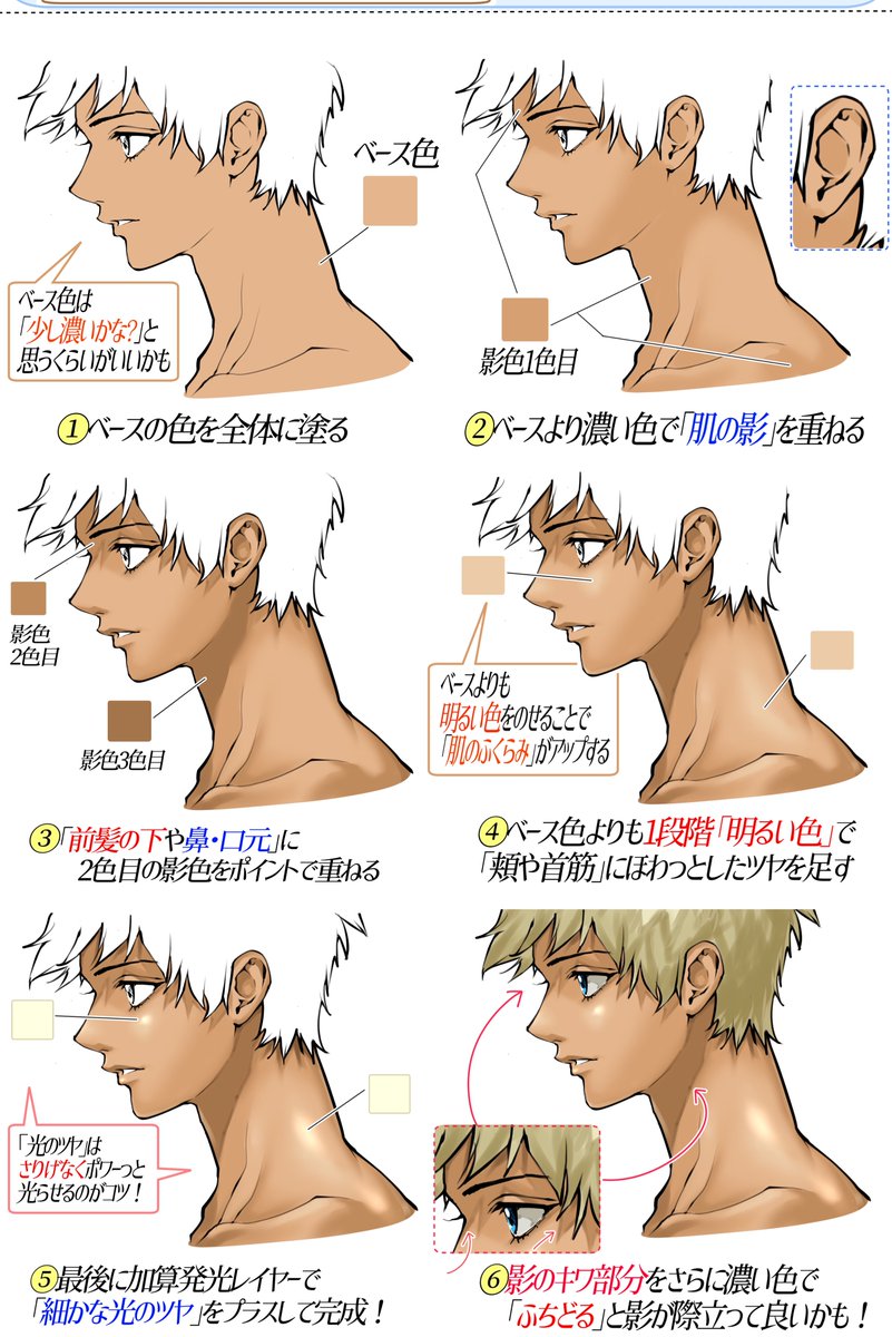 褐色男子の『首のツヤ感』を塗るとき図解 