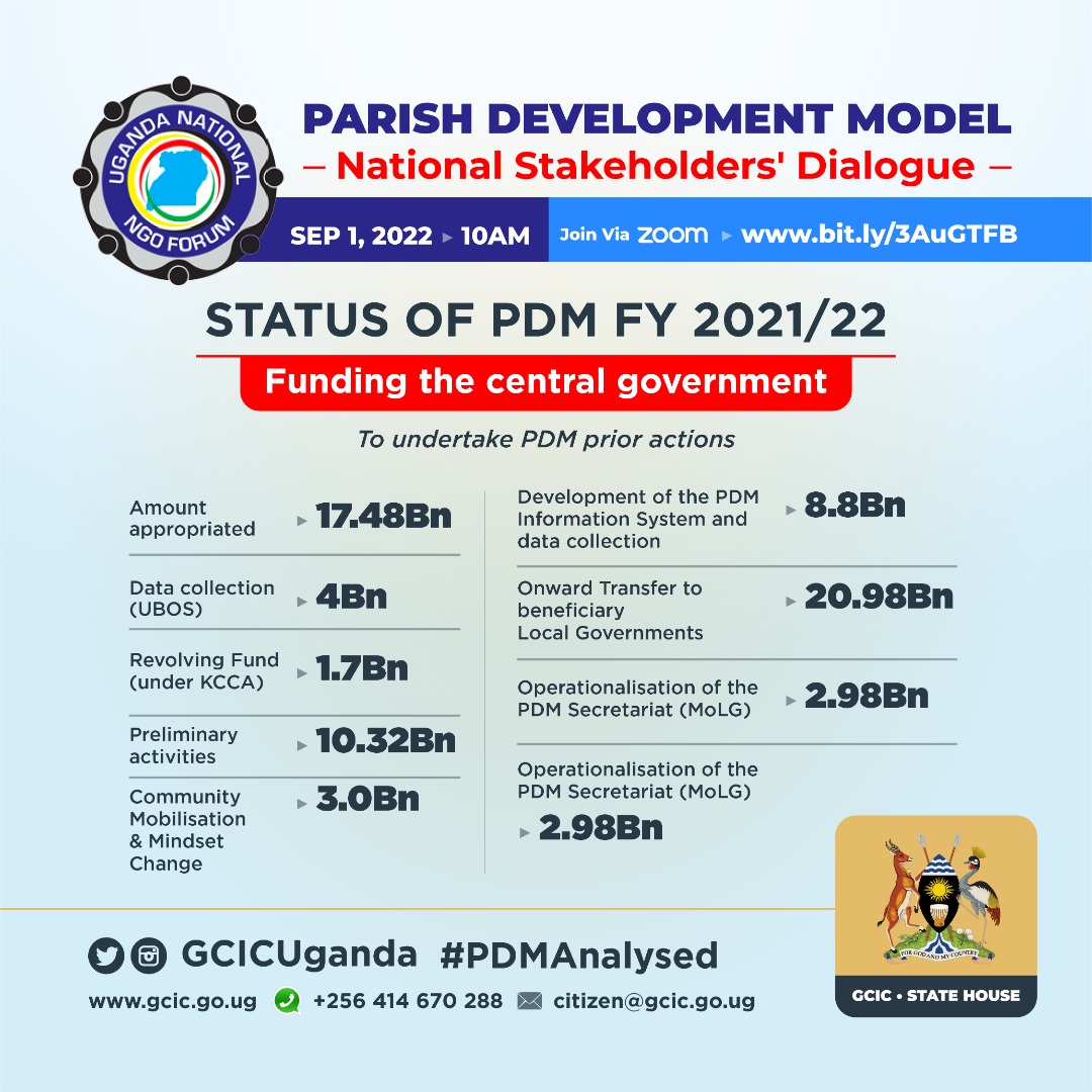 GCICUganda's tweet photo. ᴘᴅᴍ ꜰᴜɴᴅꜱ-ᴄᴇɴᴛʀᴀʟ ɢᴏᴠ'ᴛ
A total of Ushs. 17.48Bn was appropriated to Central Government Votes to undertake PDM prior actions in the FY 2021/22.
#PDMAnalysed https://t.co/dskE9nYG16