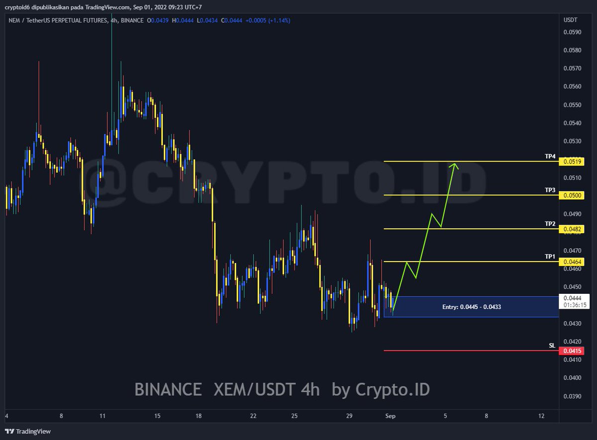 Cryptoiku tweet media