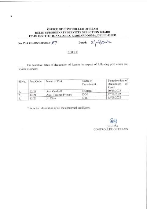 Tr_sk88's tweet photo. It's been more than 5 month since our exam was conducted. 
This is a lot of time to complete any recruitment process.
So please 
@msisodia @Dir_Education
@ArvindKejriwal
sir  turn your attention to this.
Don't play with our future 
#declare42/21 prt dsssb result https://t.co/btaEdpRFRm