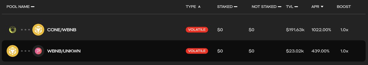 Voting paid off in the Unknown. 🕴

1032% APR on $CONE - $BNB
439% APR on $UNKWN - #BNB

Enjoy the yield.