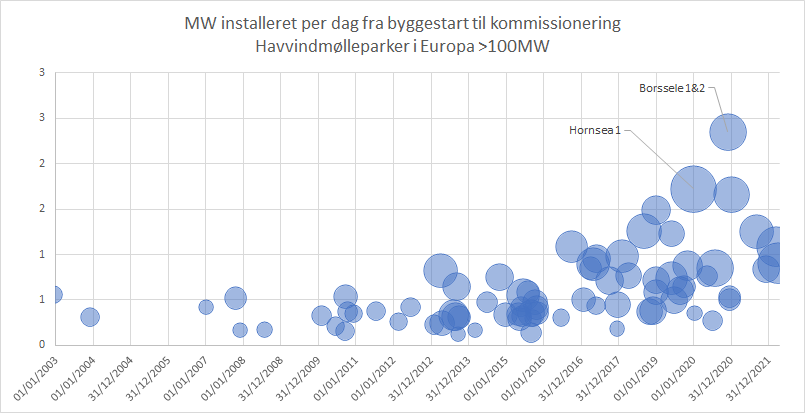 mhgottlieb tweet media