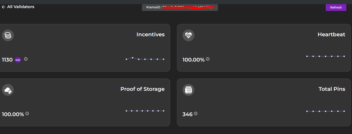 Ben31865557's tweet photo. @moi_tech #MyMOInode, #100DayOfIndusTestNet, #blockchain
@moi_tech
Node running smooooth π
#blockchain #giveaway #WAGMI #validator #MyOwnInternet https://t.co/UPHiXAKeus