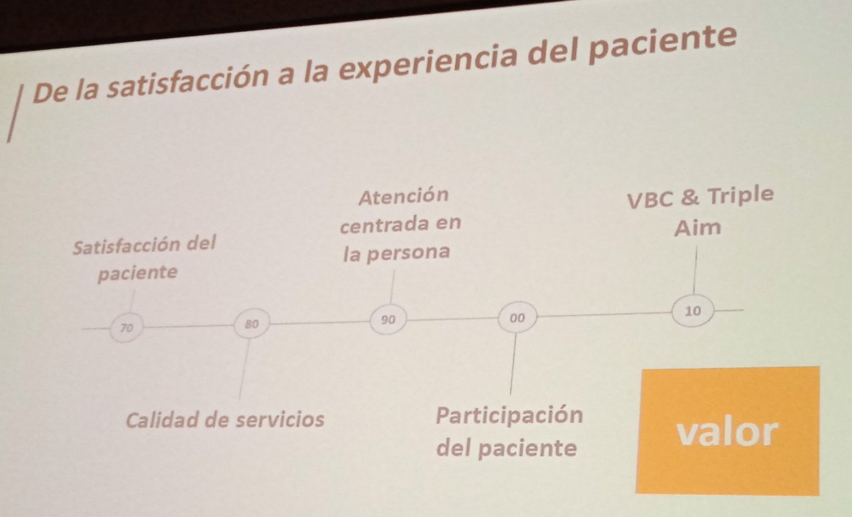 SissiToGo's tweet photo. Satisfaction des patient-es : oui, mais en prenant en compte leurs attentes #alass #alass2022 https://t.co/aits7nwUKG