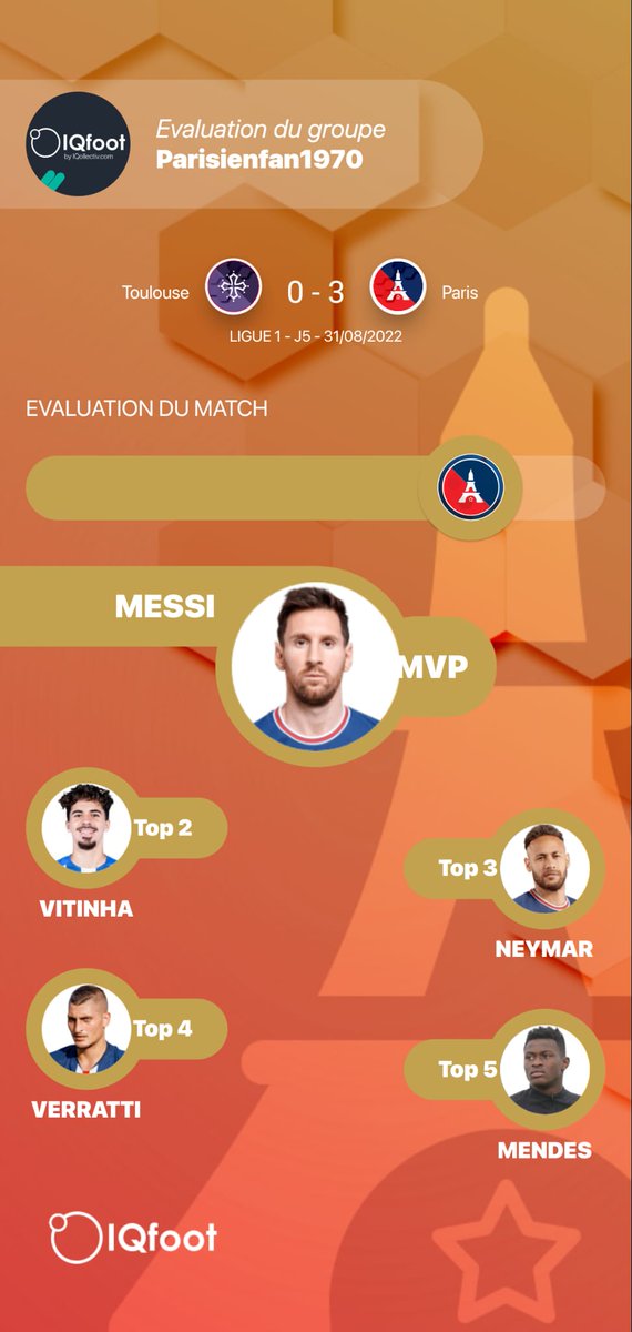 IQollectiv_Foot's tweet photo. Interessant !
D'un groupe de fans du #psg à l'autre, on converge sur le mvp du match #PSGTFC (Messi) mais en revanche on ouvre le débat sur le reste du podium (Vitinha, Neymar, Verratti).
@MediaParisien @BarbuMookie @StGermain75 @psgfan1970_  

👉https://t.co/mxt4TwQ8ek https://t.co/w8usDzCRtD