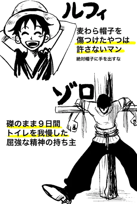大人になってから初めてワンピを読み始めた私のクソ雑なキャラ解釈😄これであってますか?先輩の皆さん 