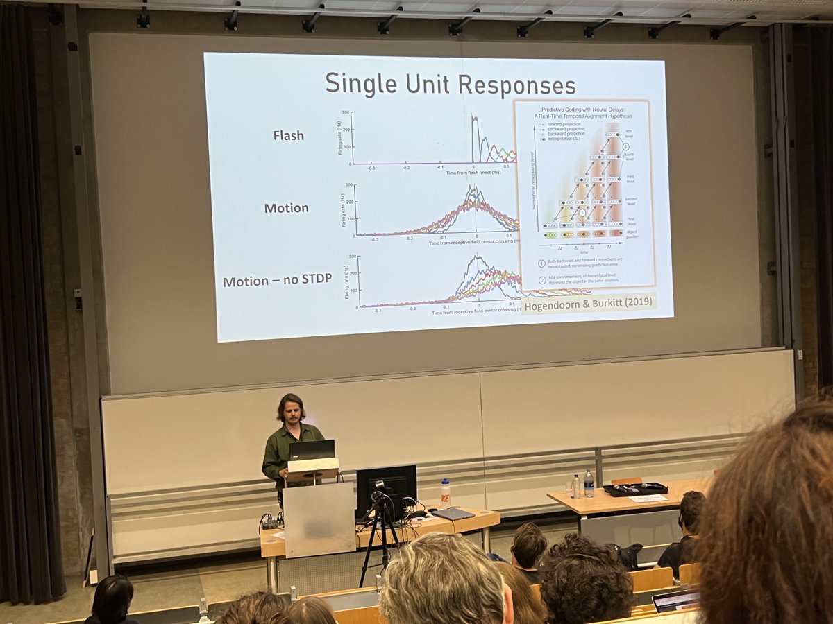 astrid_zeman's tweet photo. Charlie Sexton presenting work with Anthony Burkitt and ⁦@HinzeHogendoorn⁩ ⁦@ecvp2022⁩ 
On spike-timing dependant plasticity among multiple layers of motion-sensitive neurons. 
@unimelb represent!
#visionscience #neuralnetworks ⁦@VisionSciBot⁩ https://t.co/ahaXWKBYIn