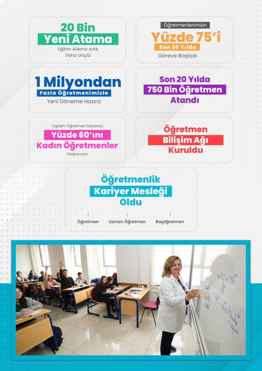 60 yıllık özlem olan Öğretmenlik Meslek Kanunu ile, öğretmenlik artık kariyer mesleği oldu. 

📍Öğretmenler Geleceğimiz

<a href="/kutahyamem/">Kütahya İl Millî Eğitim Müdürlüğü</a> <a href="/BasyigitHasann/">Hasan BAŞYİĞİT</a> <a href="/Bilalsen43700/">Bilal ŞEN</a>