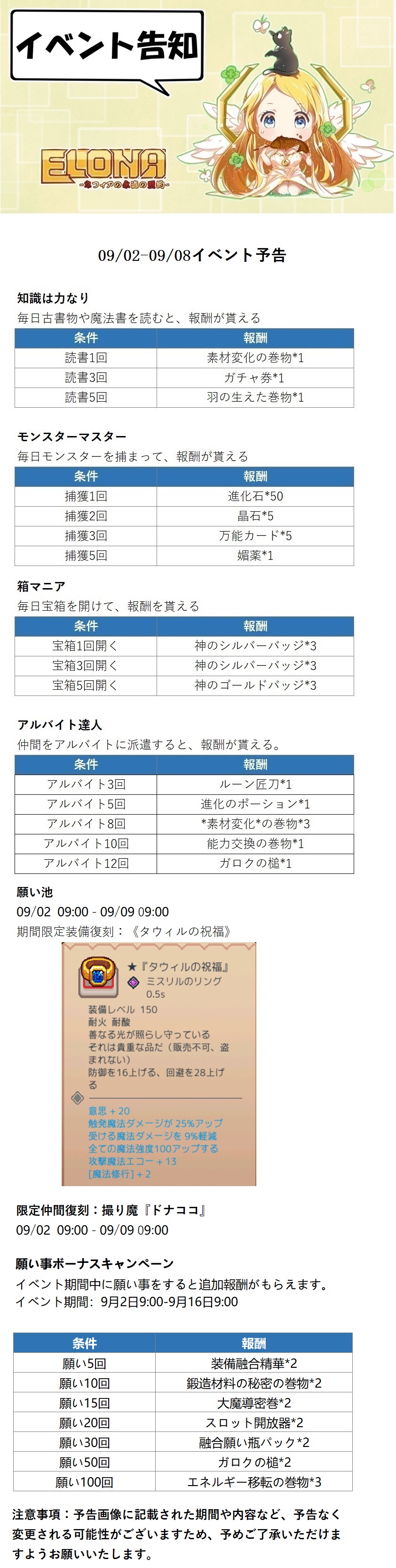 更新情報 Elona Mobile 攻略 Wiki