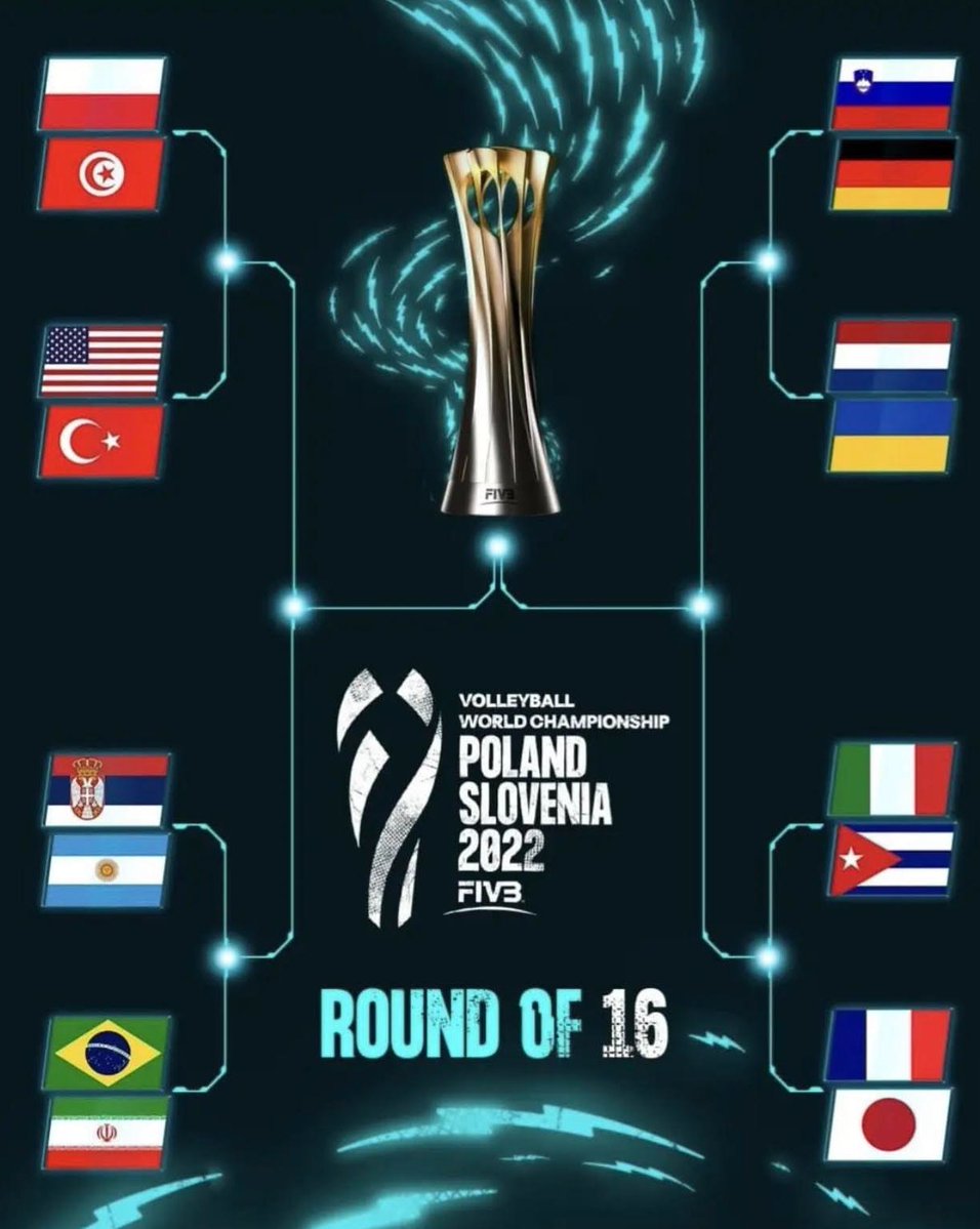 SLOinNL's tweet photo. ๐จ ๐ธ๐ฎ and ๐ณ๐ฑ both have their opponents for the 1/8 finals of the World Volleyball Championship!๐
๐ธ๐ฎ will play ๐ฉ๐ช on 3.9. at 17:30
๐ณ๐ฑ will play ๐บ๐ฆ on 5.9. at 17:30
Good luck to both teams! ๐
@Lange_Mannen see you in the 1/4 finals? ๐ค๐
#Electrifying22โก๏ธ#sLOVEvolley ๐ https://t.co/IyuVdqkMIM