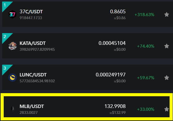 COAL (MLB) is listed in Digifinex TOP4. Thank you for your interest. K&amp;D Global is currently in contact with other exchanges.