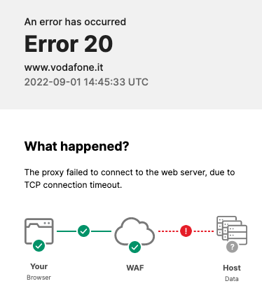 abaioni's tweet photo. @VodafoneIT what's happened? https://t.co/f6vKbDv6Kj