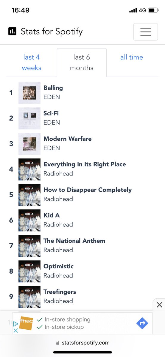 In my all time way too much oliver tree. Can’t listen 10 sec to him anymore but eden numero uno always