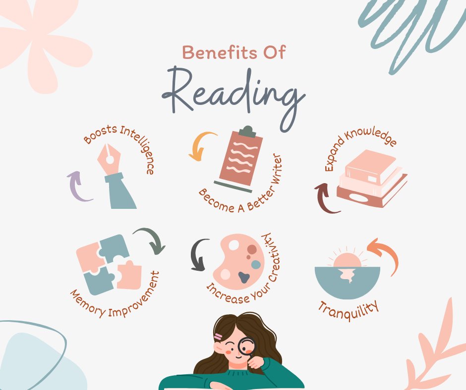 HelpMeGrowFL's tweet photo. September is National Literacy Month. It's the perfect time to encourage children to go to the library, pick up a good book, and explore new worlds.  #NationalLiteracyMonth #HelpMeGrowFlorida #Readabook https://t.co/AKPBGzUiDY