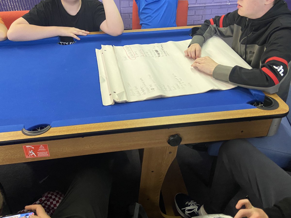 Young carers groups are back, young people helping to plan for the future and what they would like to see going forward #ysiyc <a href="/ysortit/">Y sort it</a>