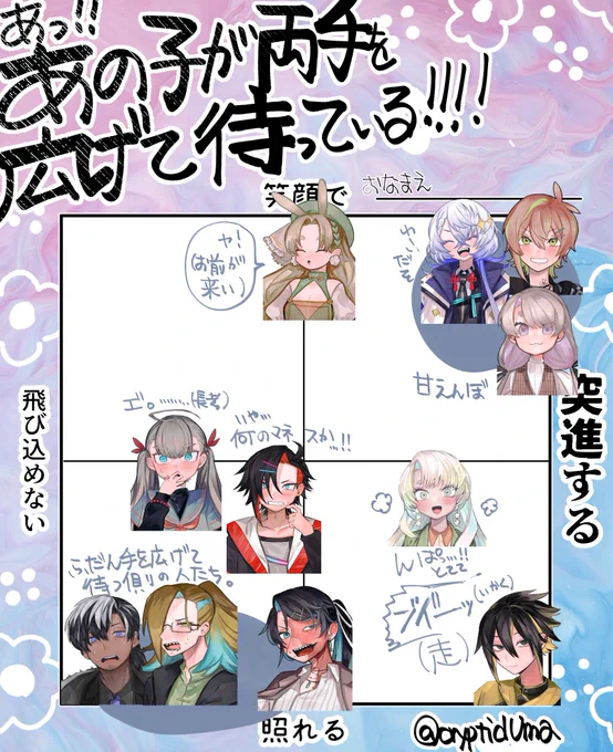 はい。 