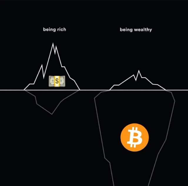 Lightningmaxi's tweet photo. #bitcoin only https://t.co/7vNKq3XF3u