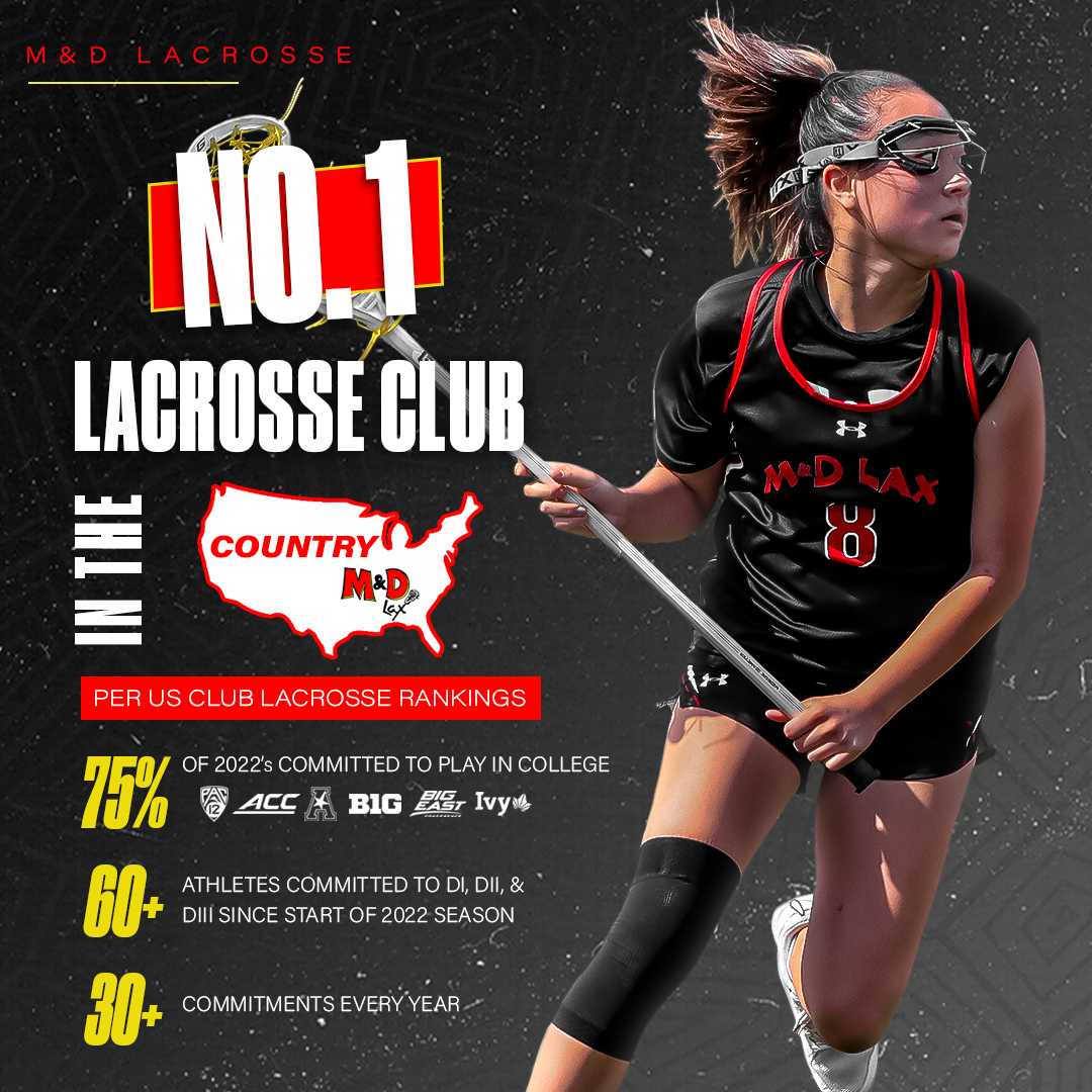 Storied history. Proven results 🏆 

Congrats to everyone taking the next step in their recruiting journey today! 

See where past M&amp;D alumni have committed: mndlax.com/commits/