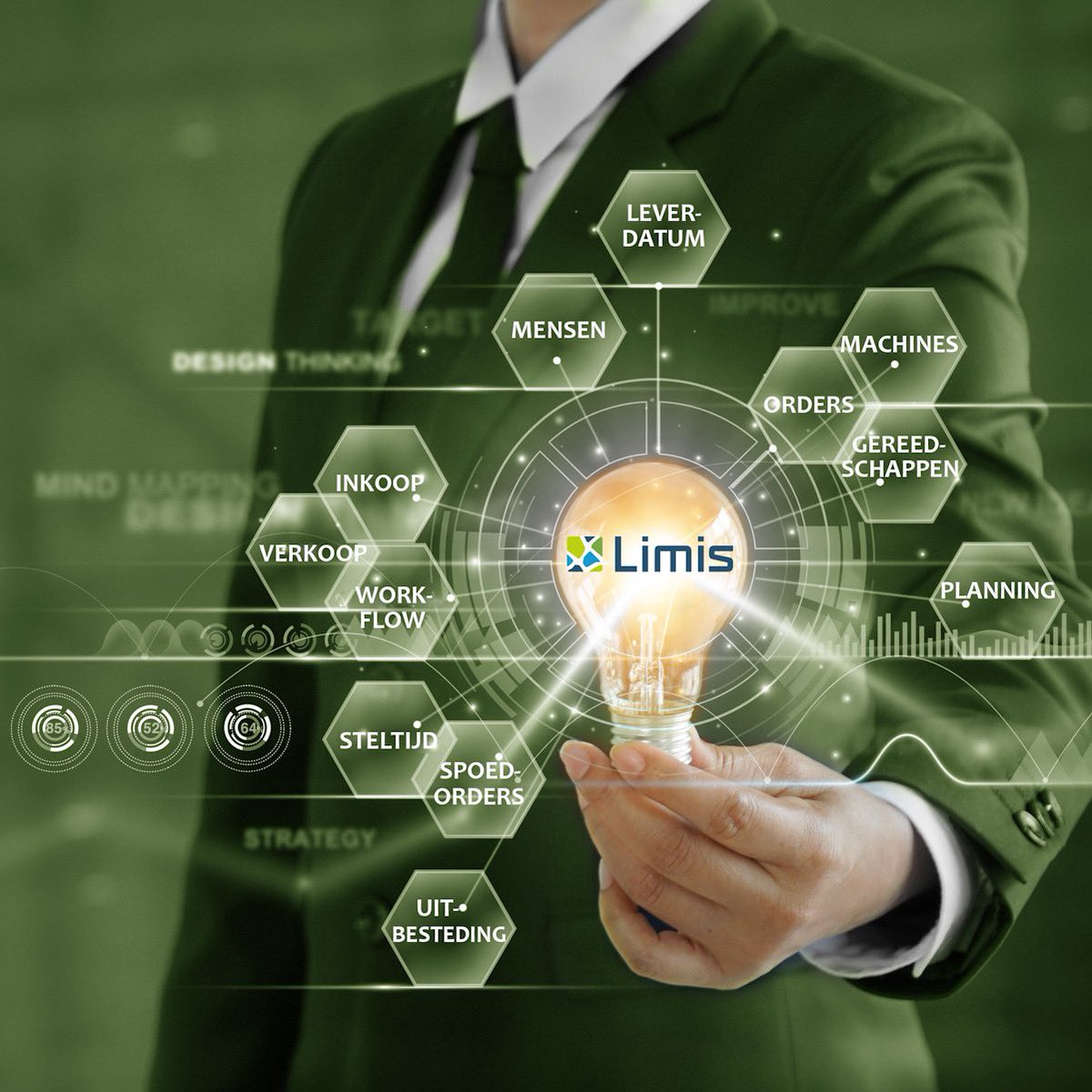 Limis - planning software voor productiebedrijven tweet media