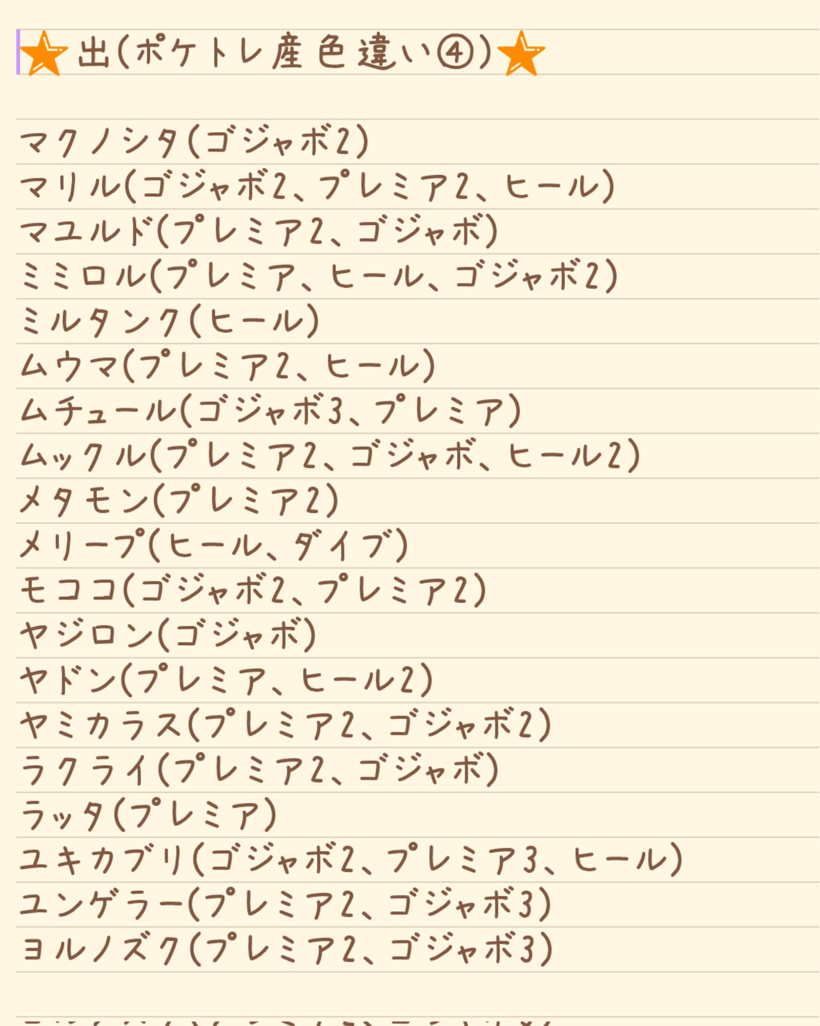 ゆゆあ Yuyua Y Twitter