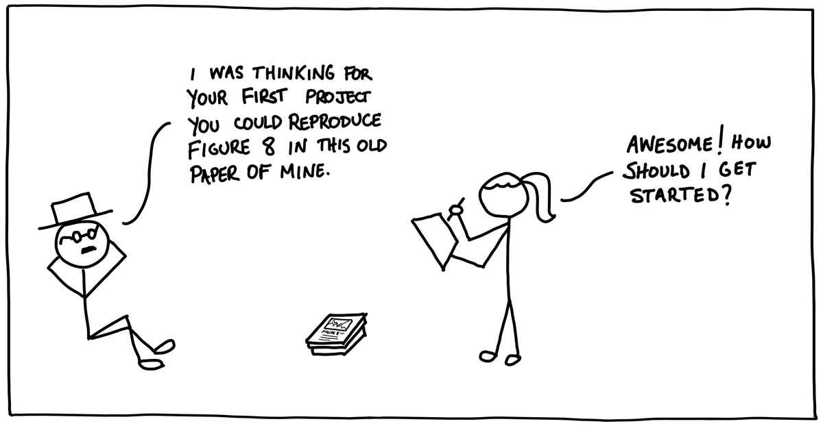 A little comic I drew. 🧵