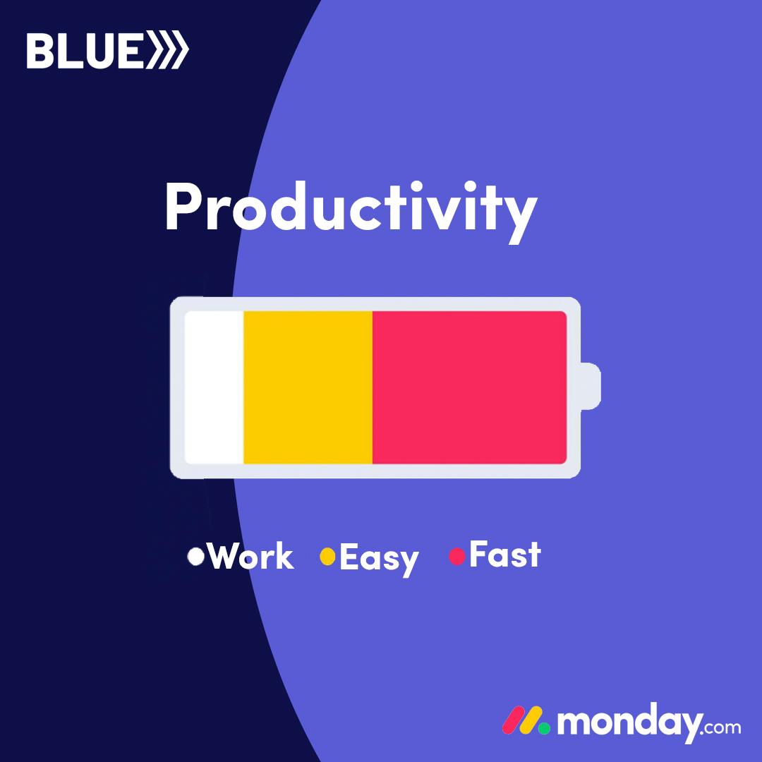 Latbc's tweet photo. Aumentando la capacidad de proyectos de manera significativa, nos damos cuenta que la célula de trabajo #BlueCell es mas que una herramienta de productividad, permite ahorrar más tiempo, dejando atrás las cargas de trabajo.

#Latbc #enrichdata #monday #enrichourlives https://t.co/jAdYnTdLw2