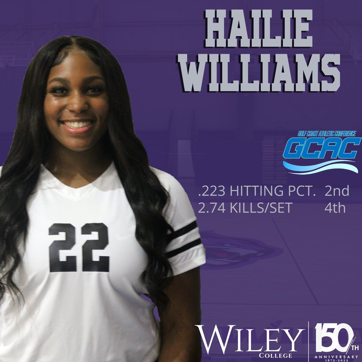 WileyAthletics's tweet photo. We got some athletes ranking near the top of the @GCACSports. #FeartheClaws #NewEra #FortheW https://t.co/u8b6fT8pyJ