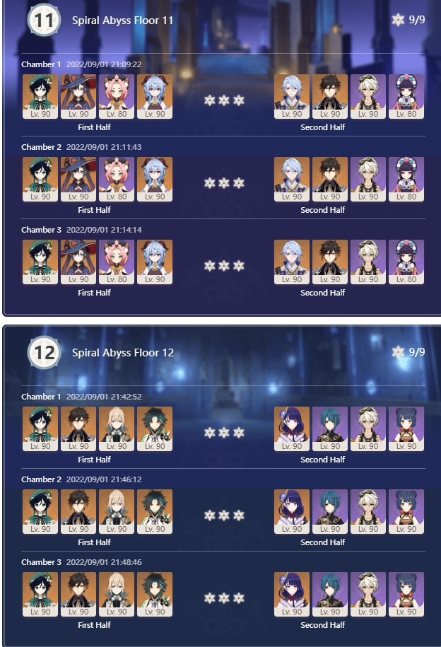 Trickmoon234's tweet photo. spiral abyss kali ini lumayan juga, kelamaan di 12 kalo pake ganyu, jadinya main barbar aja lah di 12 hehe #GenshinImpact https://t.co/es2AY0ifPt