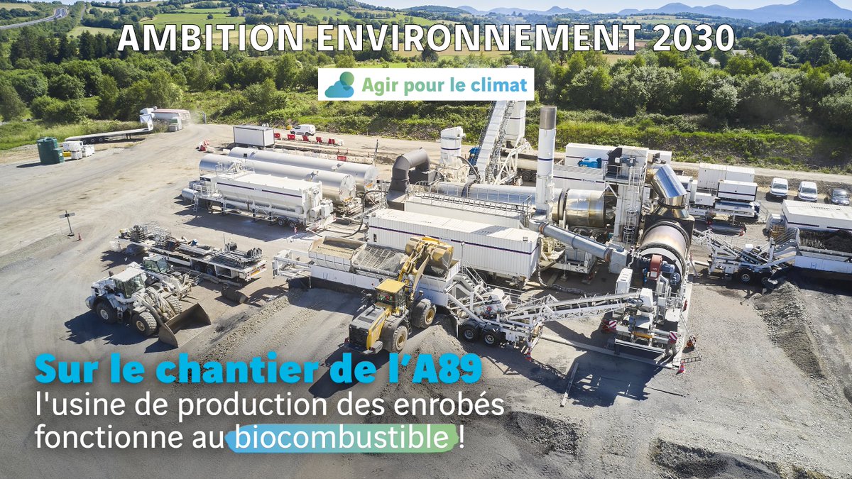 VINCIAutoroutes's tweet photo. Depuis 2020, sur les chantiers de rénovation des chaussées de l'autoroute @A89trafic, les usines mobiles de production d'enrobés sont alimentées par un biocombustible produit à partir des résidus de l'industrie du pin. #AutorouteBasCarbone #AmbitionEnvironnement2030 https://t.co/5J98tUMZdy