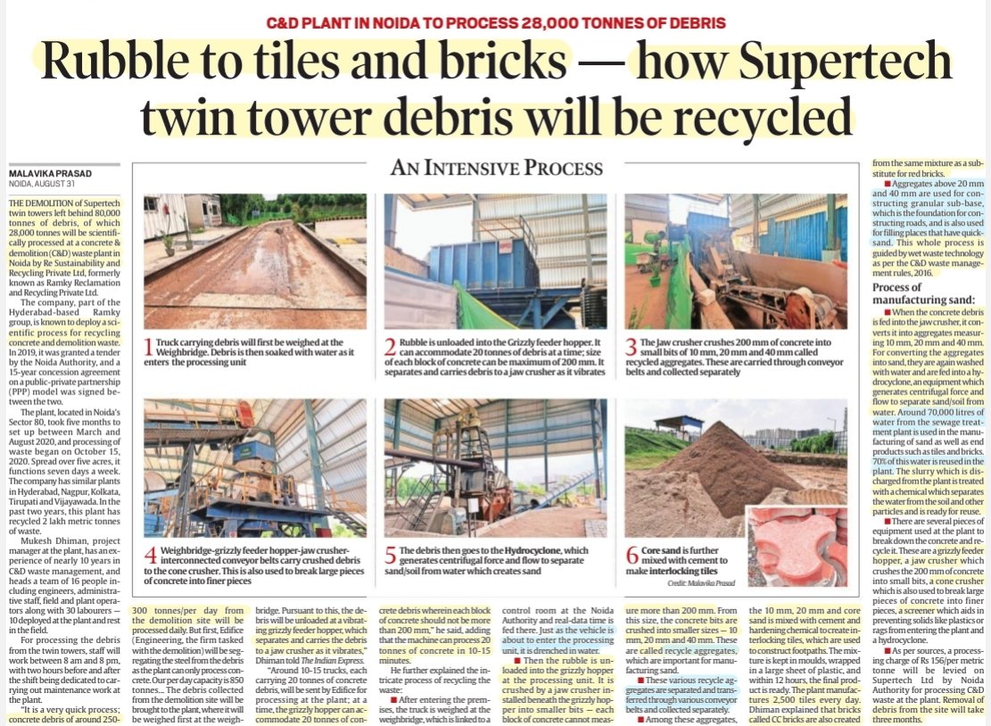 imRavikantYadav's tweet photo. Todays #Newspaper
*Rubble to tiles-How #supertechtwintower debris will b recycled #recycling
*#Bhang #Ganja &criminality in #NDPS act #highcourt
*11.2 L cattle affectd by #lumpyskindisease
*#Russia deepens #Europe #energy squeeze agn #UkraineRussianWar
#UPSC #currentaffairs https://t.co/OH7vaMDozP