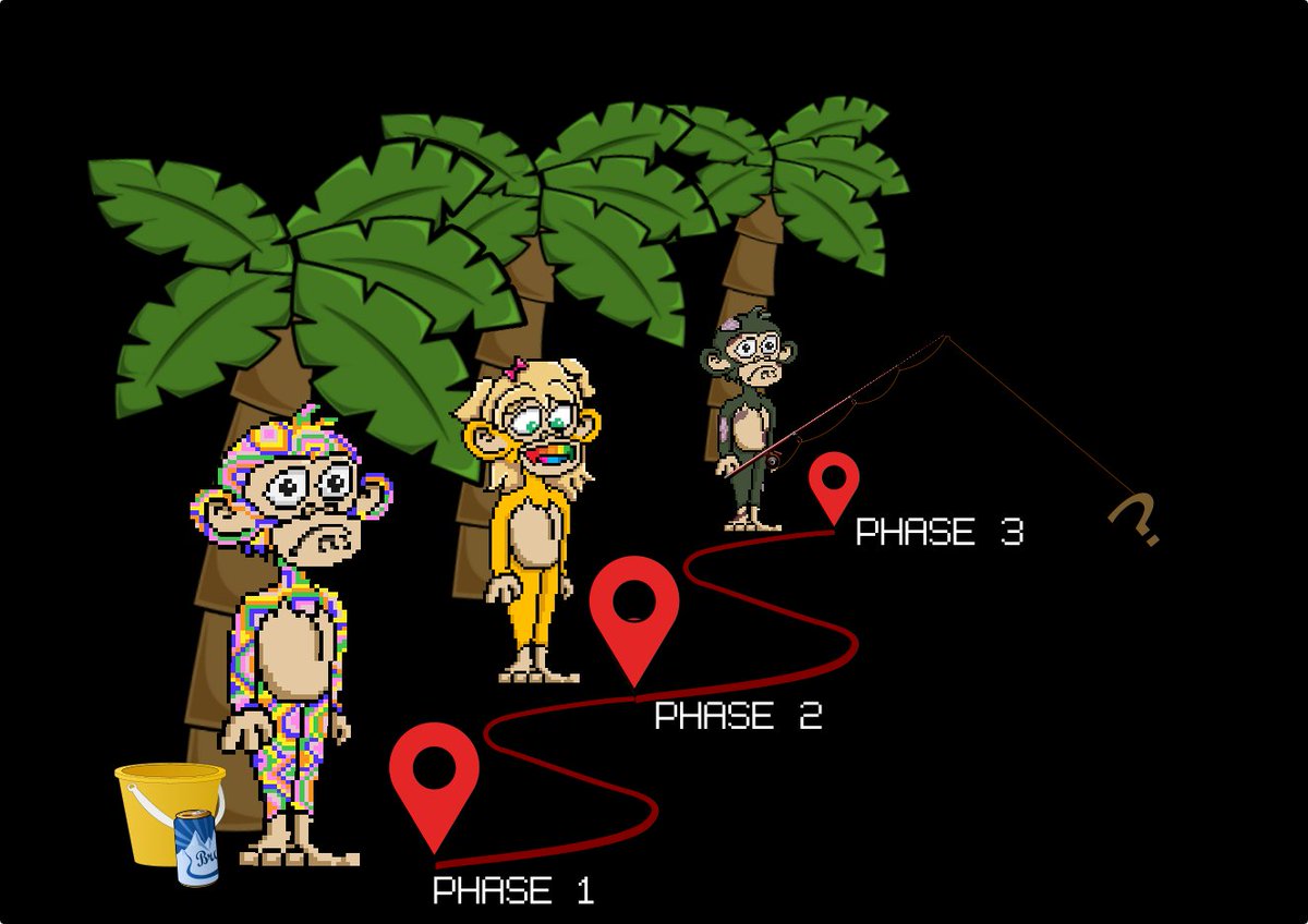 #Apeixel #NFTCommunity #NFTGiveaways #nft #nfts #nftmint #NFTdrops #nftfreemint #nftarti̇st #NFTJapan #NFTProject #NFTdropoff #opensea #FreeMint 

Who Knows ???? 🙊