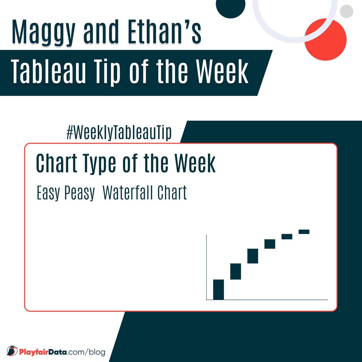 thedataveteran's tweet photo. Good morning #datafam!
@MaggyMuellner and I are continuing our chart type #WeeklyTableauTip with Waterfalls! Tis the season of planning, budgeting, and financial statements. This waterfall chart works fantastic for any of those settings.
#tableau #WeeklyTableauTips https://t.co/XhJn5awCCF