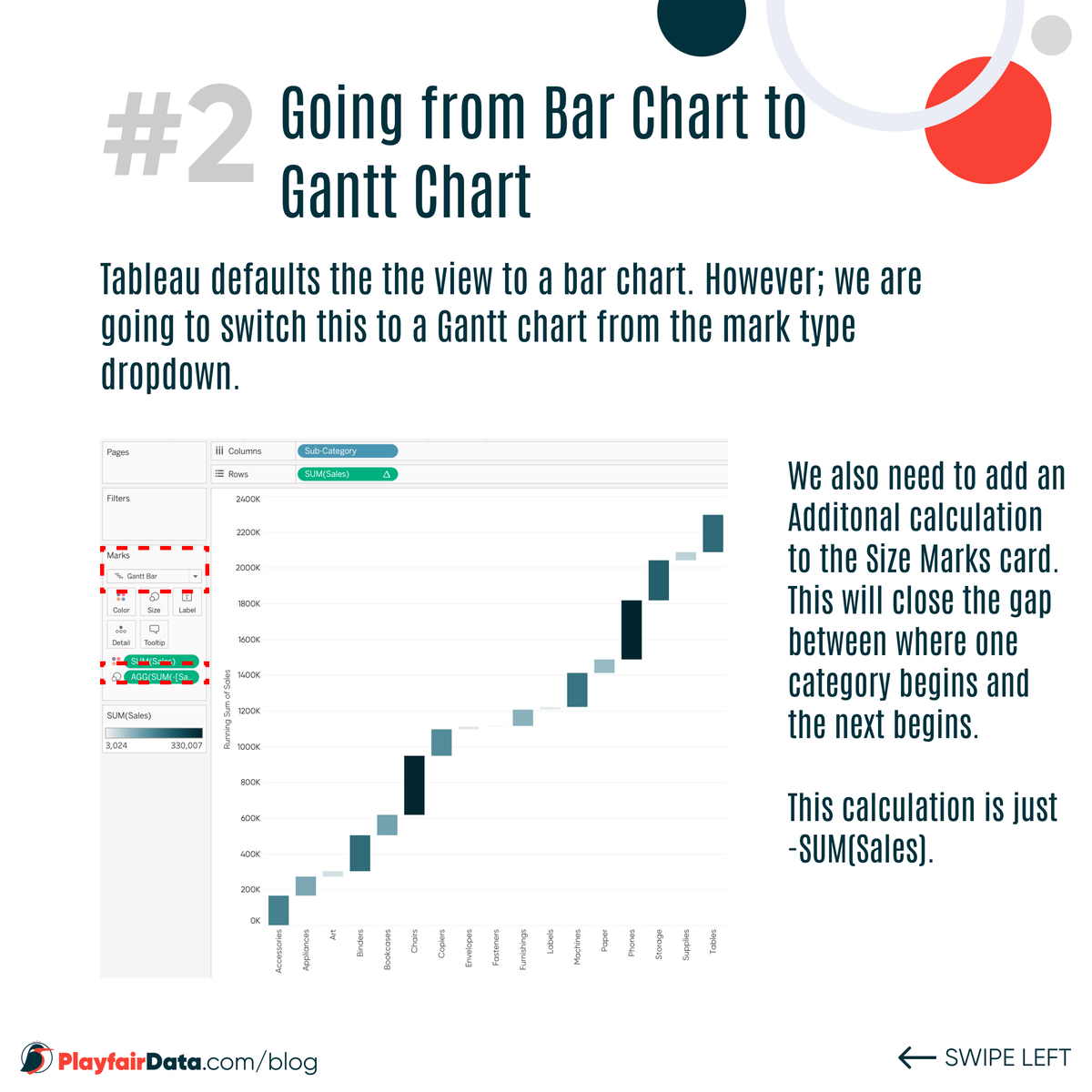 thedataveteran's tweet photo. Good morning #datafam!
@MaggyMuellner and I are continuing our chart type #WeeklyTableauTip with Waterfalls! Tis the season of planning, budgeting, and financial statements. This waterfall chart works fantastic for any of those settings.
#tableau #WeeklyTableauTips https://t.co/XhJn5awCCF
