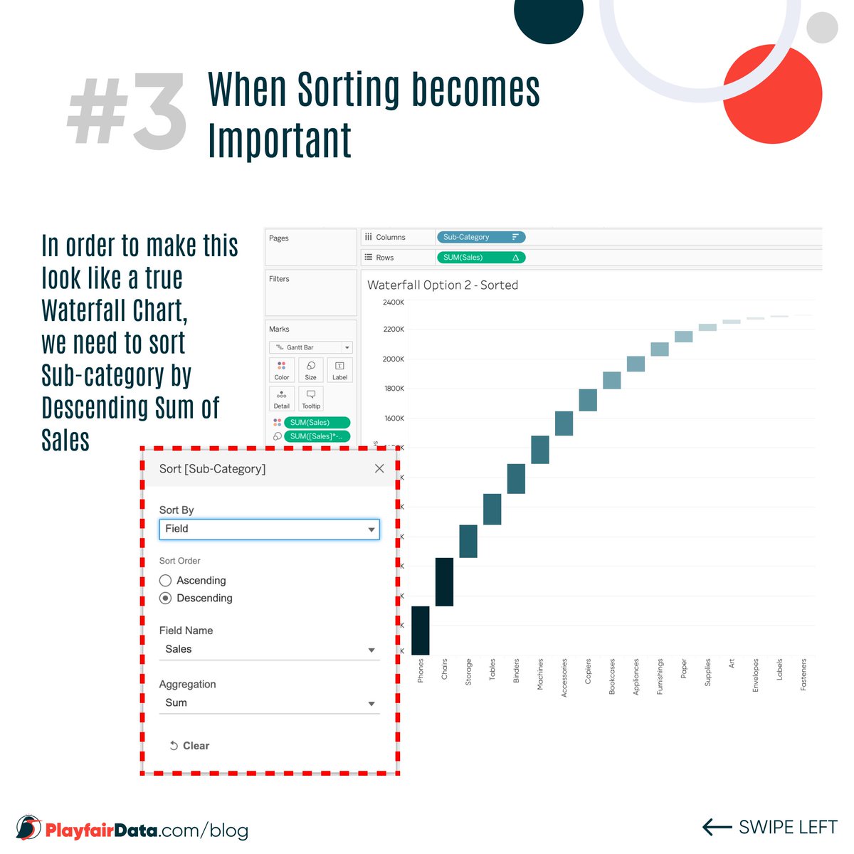 thedataveteran's tweet photo. Good morning #datafam!
@MaggyMuellner and I are continuing our chart type #WeeklyTableauTip with Waterfalls! Tis the season of planning, budgeting, and financial statements. This waterfall chart works fantastic for any of those settings.
#tableau #WeeklyTableauTips https://t.co/XhJn5awCCF