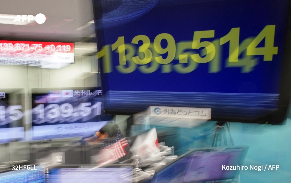 AFP's tweet photo. #UPDATE The yen plunged to a new 24-year low against the dollar today as Japan sticks with its long-standing monetary easing policies in contrast to tightening by the US Federal Reserve. https://t.co/ppD4dPiDaF