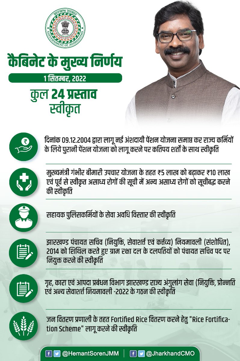 पुरानी पेंशन योजना लागू करने का प्रस्ताव स्वीकृत...