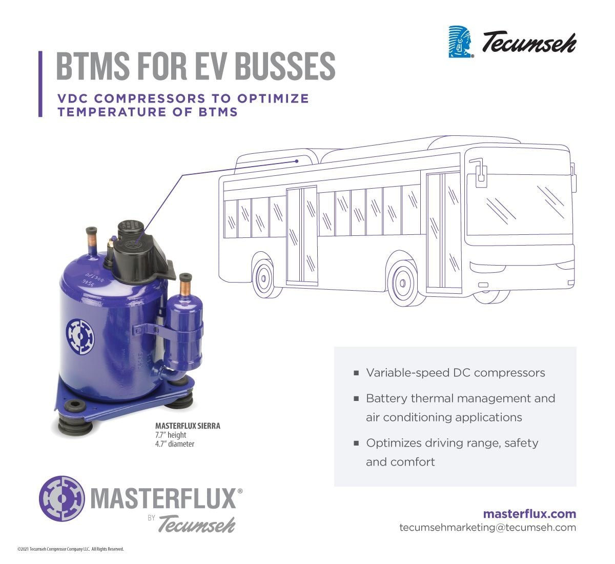 Angela_Aeza's tweet photo. Our #DCPower #VariableSpeed #compressors do it all! Learn more about how Masterflux by Tecumseh improves battery function in #ElectricVehicles big and small at https://t.co/1AVYeJRFzH. #Masterflux #BTMS https://t.co/oRNvneLa8P