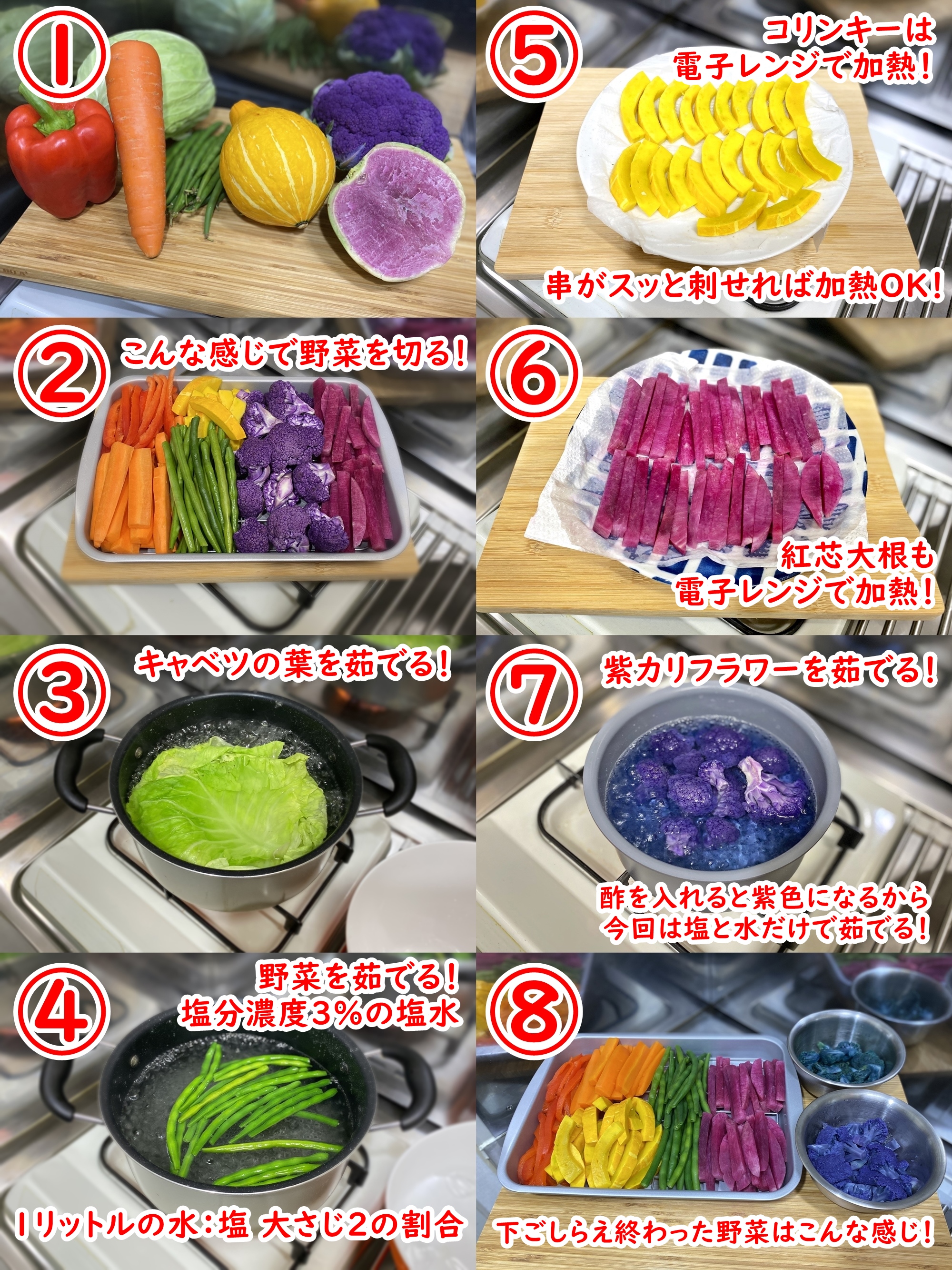 食戟のソーマ Lang Ja Cuardach Twitter Twitter