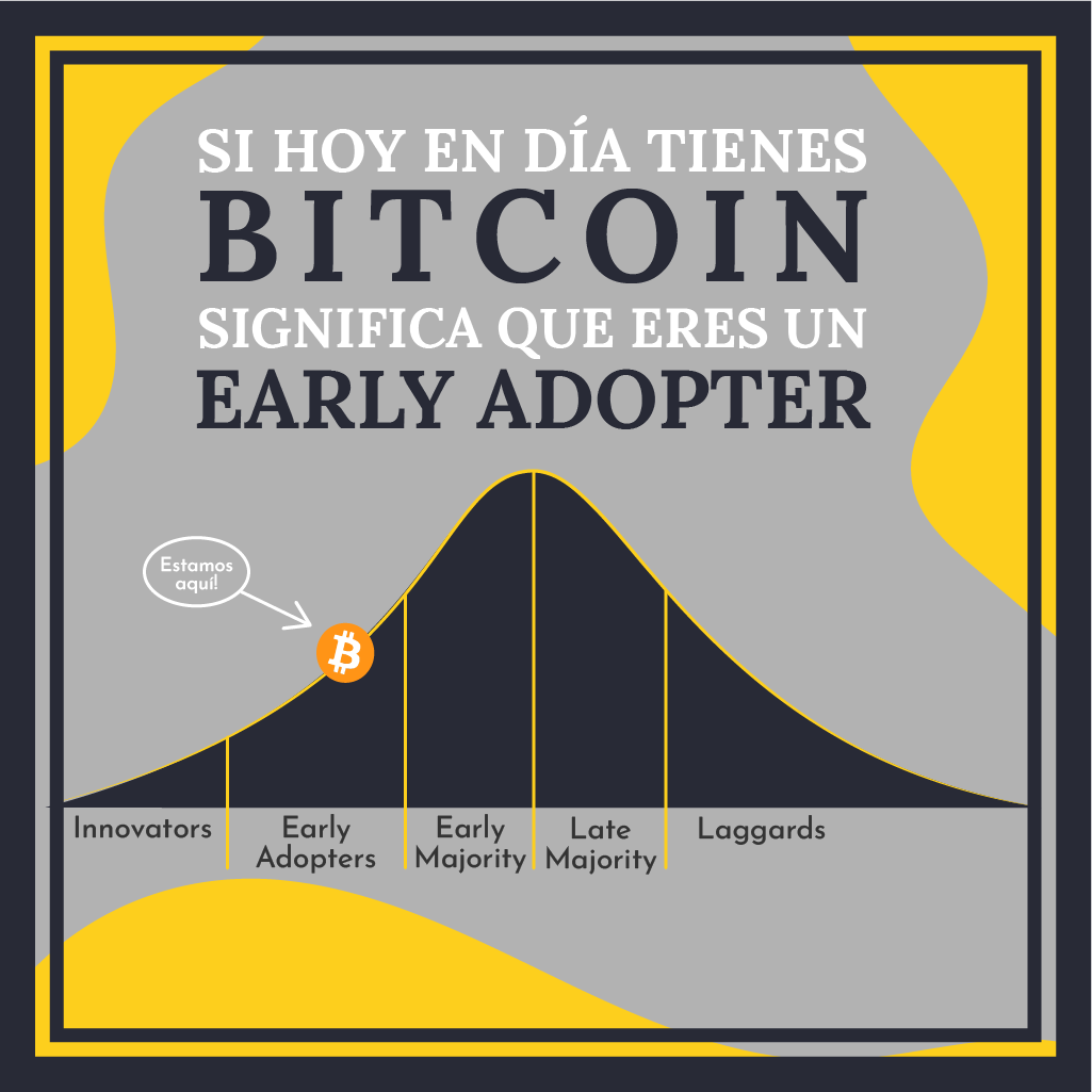 criptoquim's tweet photo. El 0,4% de la población mundial tiene Bitcoin. Nos encontramos en una etapa muy precoz aún. 
#justbitcoin https://t.co/lgMGpMEpgO