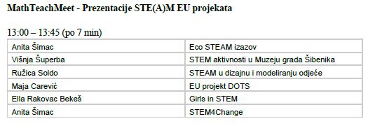 AnitaSimac74's tweet photo. #MathTeachMeet2022
međužupanijski stručni skup za učitelje i nastavnike matematike 🤩 Slijedi prvi #TeachMeet blok. Pratite nas i dalje 📢🧮Od 13:00 ⏱
@ACzwykM https://t.co/yM5f0YqMXA