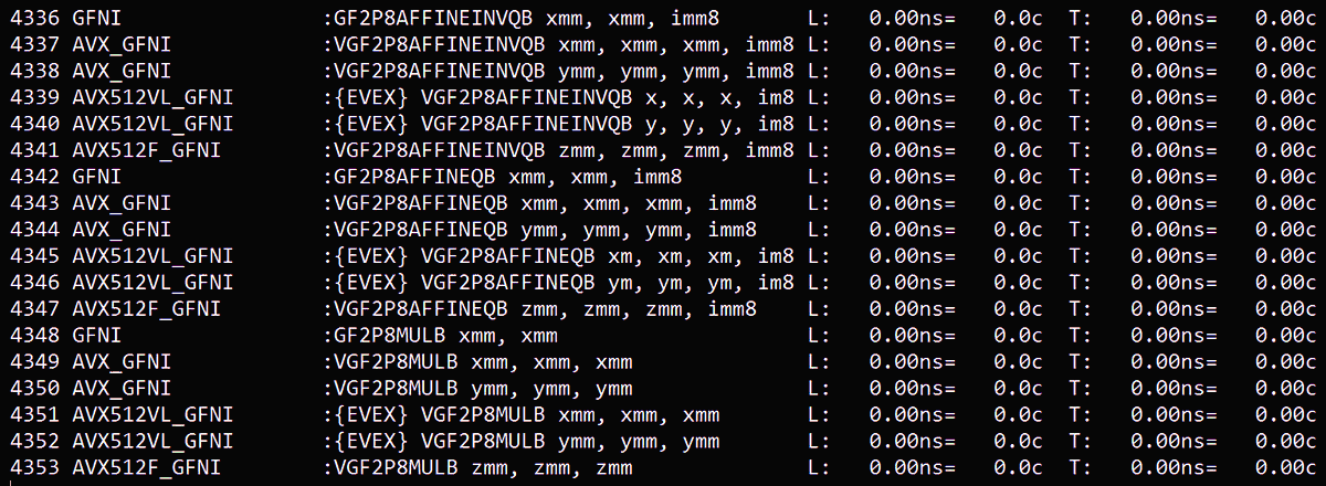 InstLatX64's tweet photo. Does the current #GB5 use the #GFNI instructions in Cryptography Workloads?
https://t.co/SXxrQo2Ura
cc: @jfpoole https://t.co/bDQoWWsLXp