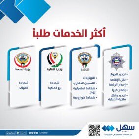 Altajdednews's tweet photo. يوسف كاظم: بعد تفاعل الجمهور مع مبادرة #بادر_وأقترح عبر حسابات #تطبيق_سهل في تويتر وانستقرام قد تم حصر أكثر من 271 مشاركة ومقترح لخدمات حكومية وسيتم العمل بها وإضافتها للتطبيق قريباً وشكرا لجميع من شارك ومن خلالكم تتطور خدماتنا
#الكويت
#سهل
@sahelkw
@ALTAROMi https://t.co/yMM1VtN8wV