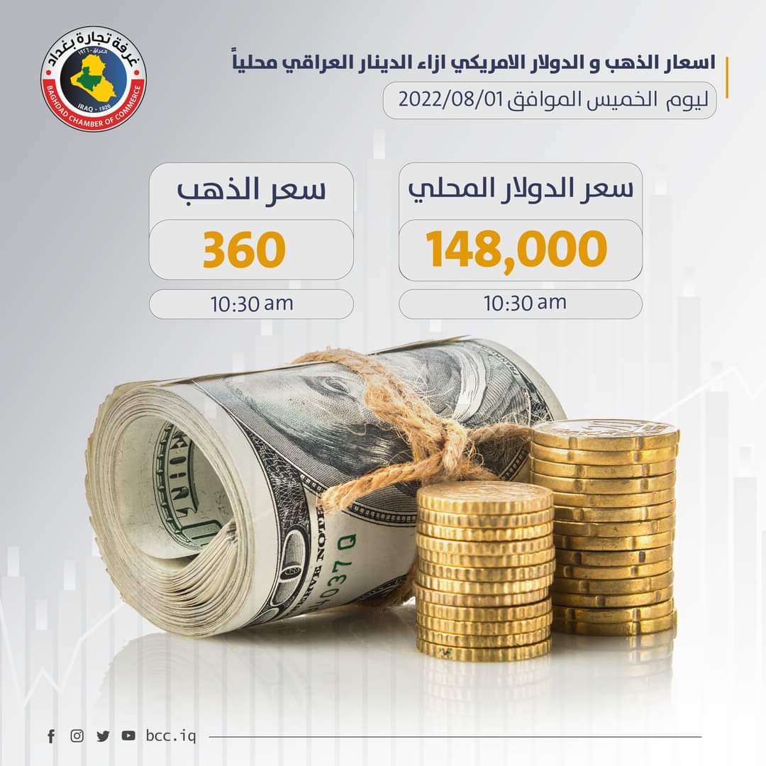 غرفة تجارة بغداد tweet media