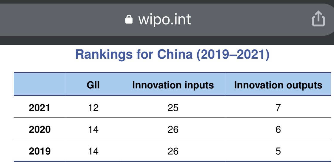 s-l-kanthan-on-twitter-here-is-a-comparison-chart-of-india-v-china