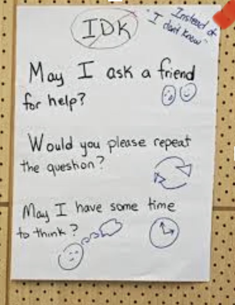Do you want to shorten the silent period?  This is Step 1 for a reason.

The strategy is not a poster.
The strategy is "teach all kids what to say when they don't know what to say." Start here.

#Seidlitz7Steps #newcomers #SafeSpaces #TeachSmarter
