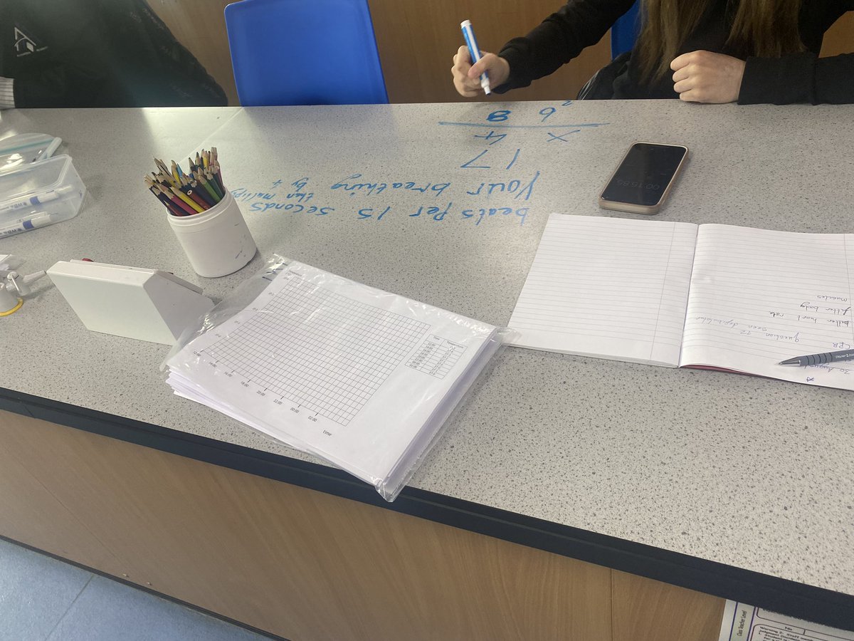 1/2 our new S1 scientists are working on how to plan a fair test in our new Armadale Hospital topic. Thinking hard on what measurements they would need to take..🤔🥼🧑🏻‍🔬👨🏽‍🔬👩🏼‍🔬<a href="/ArmadaleAcademy/">Armadale Academy</a>