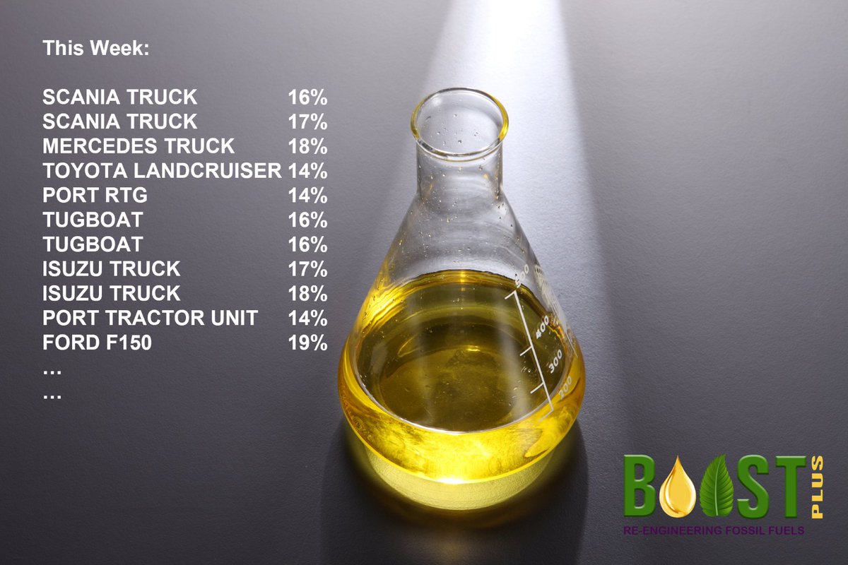 BOOSTplusint's tweet photo. When you see the verified % economy increase BOOSTplus Biofuel consistently delivers, measured by computers, what's the first thing you think?

That's a massive cost saving while fuel prices are high!

That means we can produce on average 15% fewer emissions, today!

or both? https://t.co/Sb3AvZxRH5
