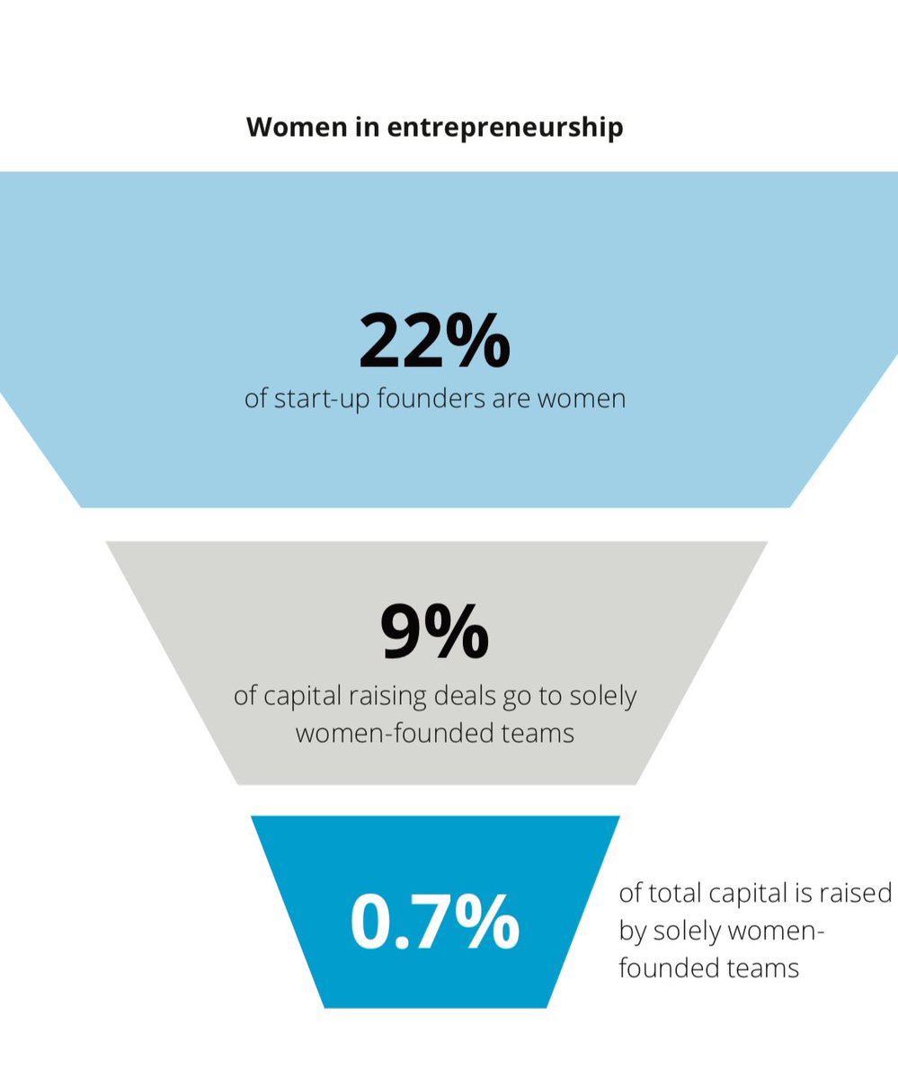 Kate Morris tweet media